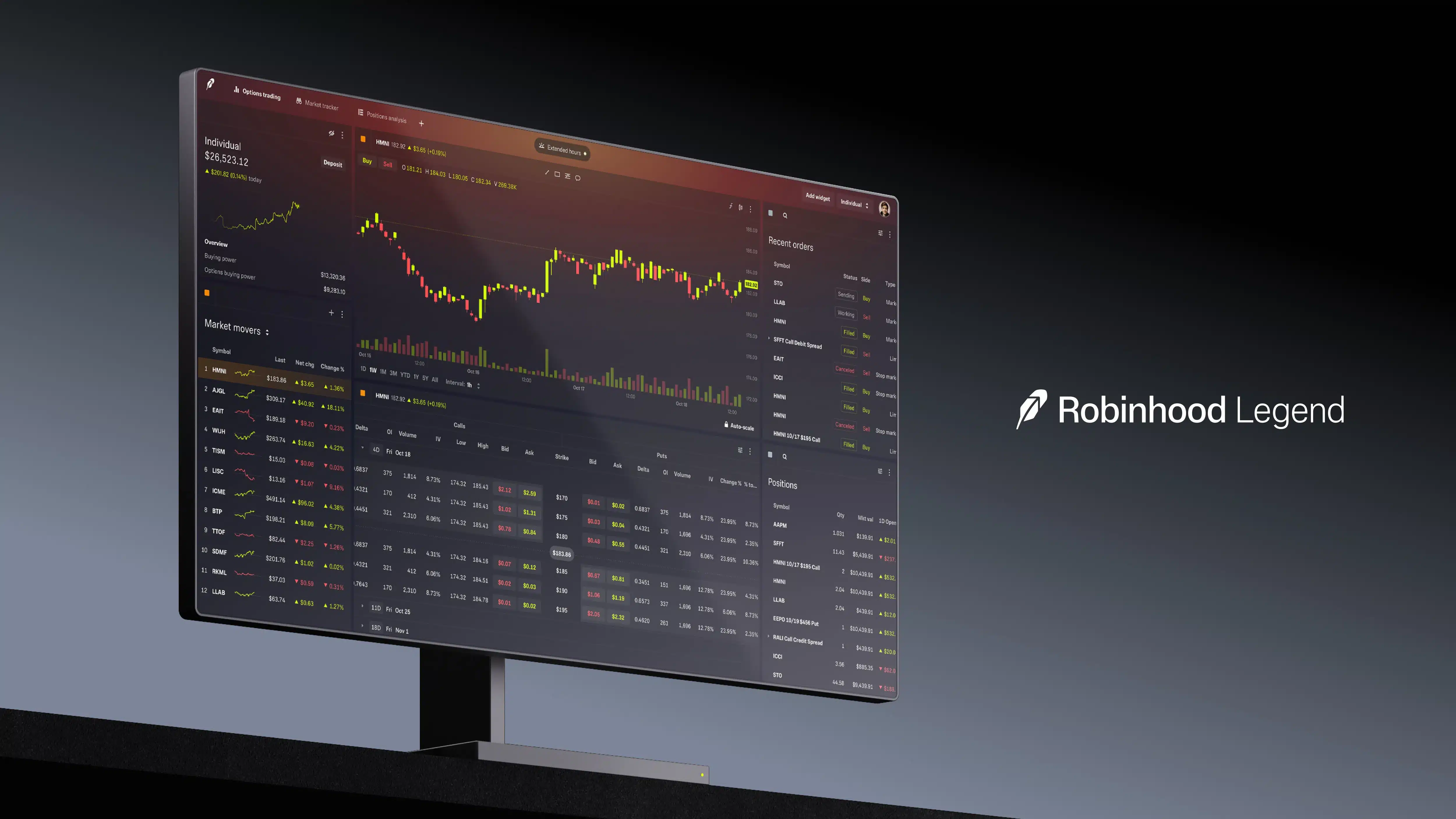 Robinhood Unveils Futures Trading Desktop Platform And More Robinhood Unveils Futures Trading Desktop Platform And More
