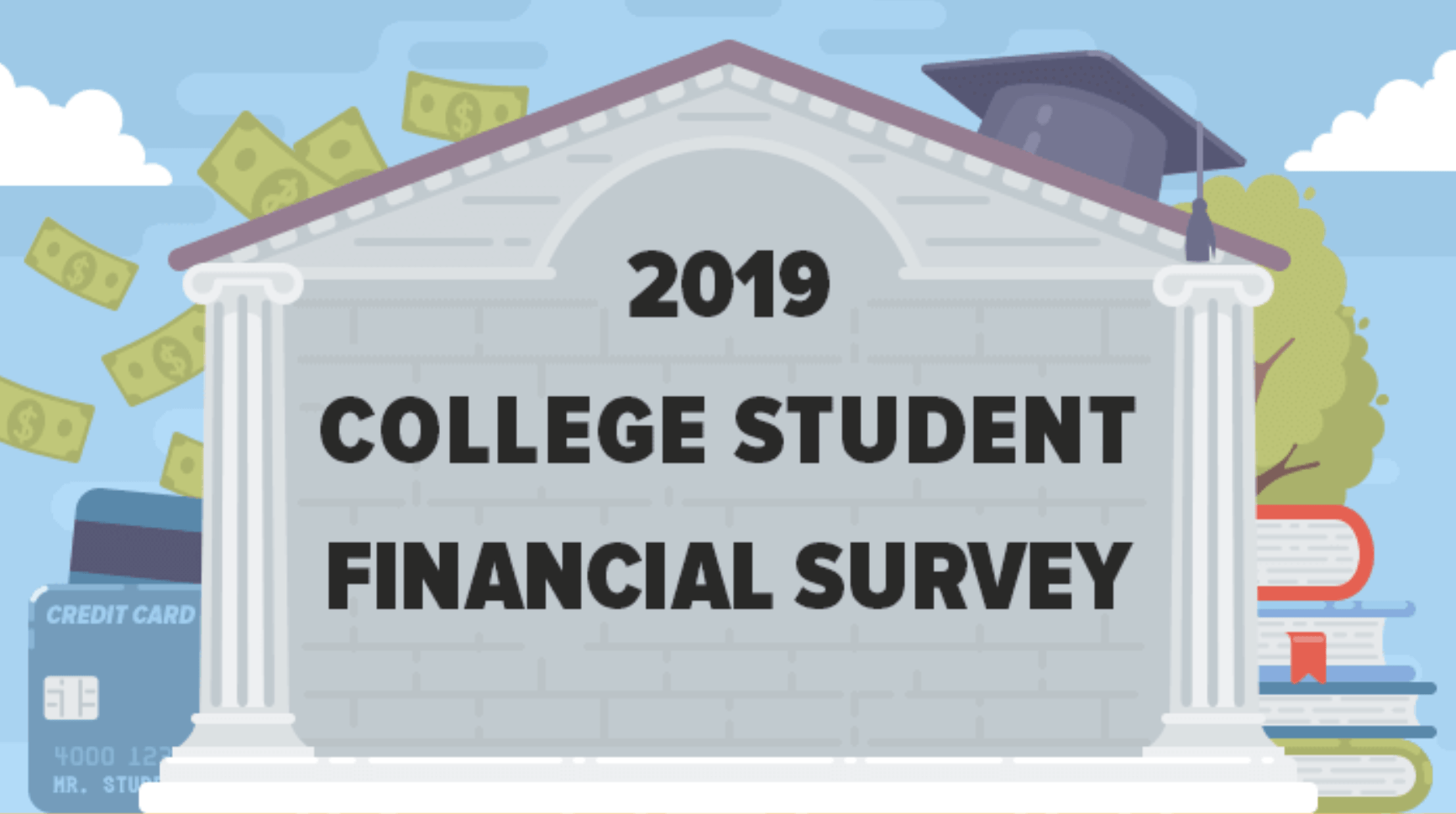 2019 College Student Financial Survey