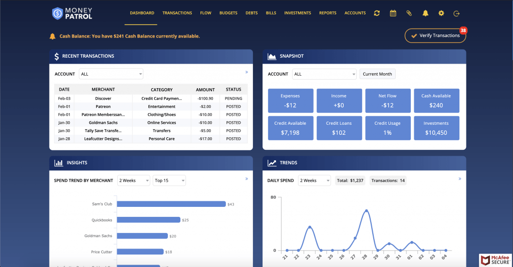 Money Patrol dashboard
