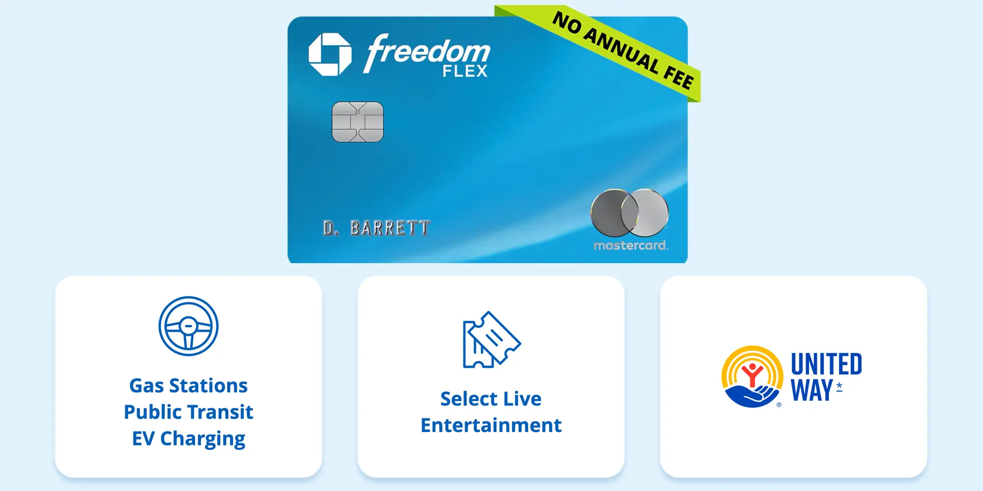Chase Freedom Card and Q3 2026 Bonus Categories