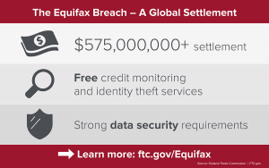 Equifax Breach - A Global Settlement