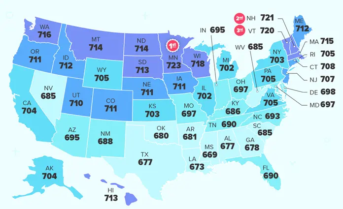 Map of the US with average state credit scores