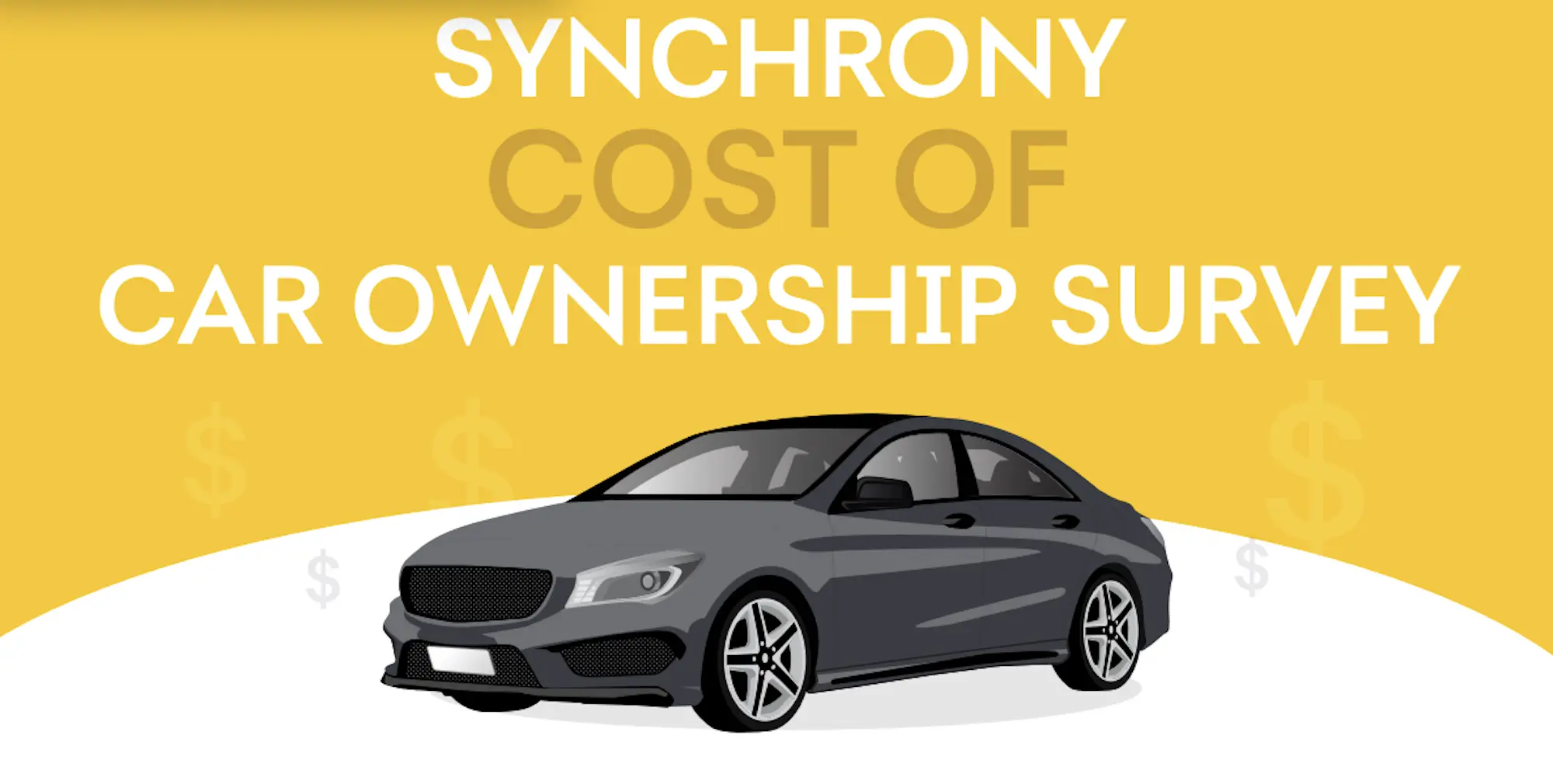 Synchrony Cost of Car Ownership Survey